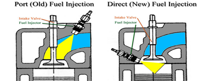 Port Injection vs Direct Injection in engines