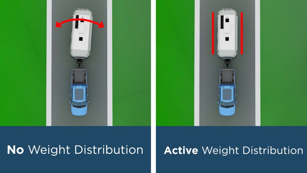 Airstream-Blue-Ox-Weight-Distribution-Sway-Prevention
