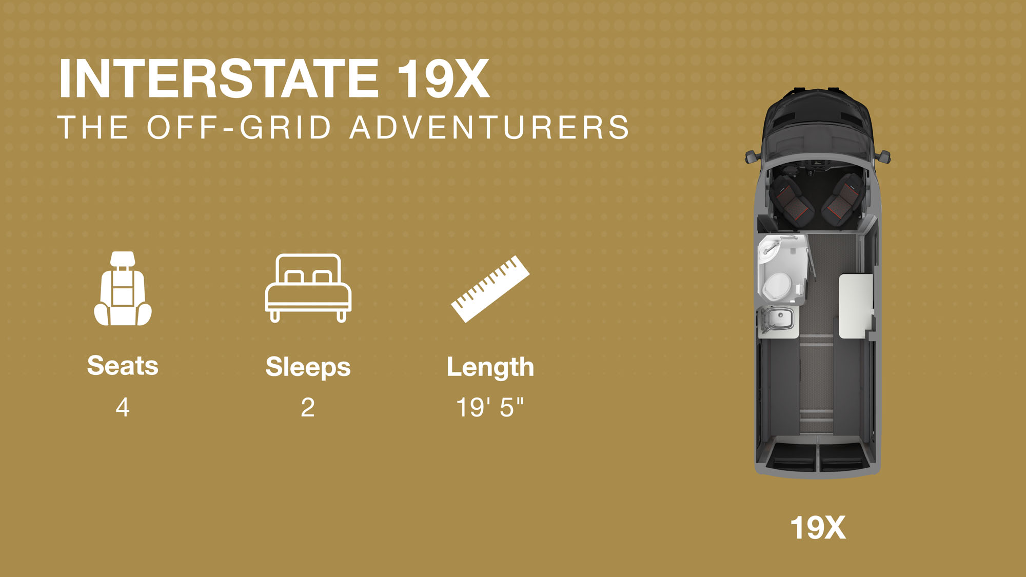 Interstate 19X Product Card MY26