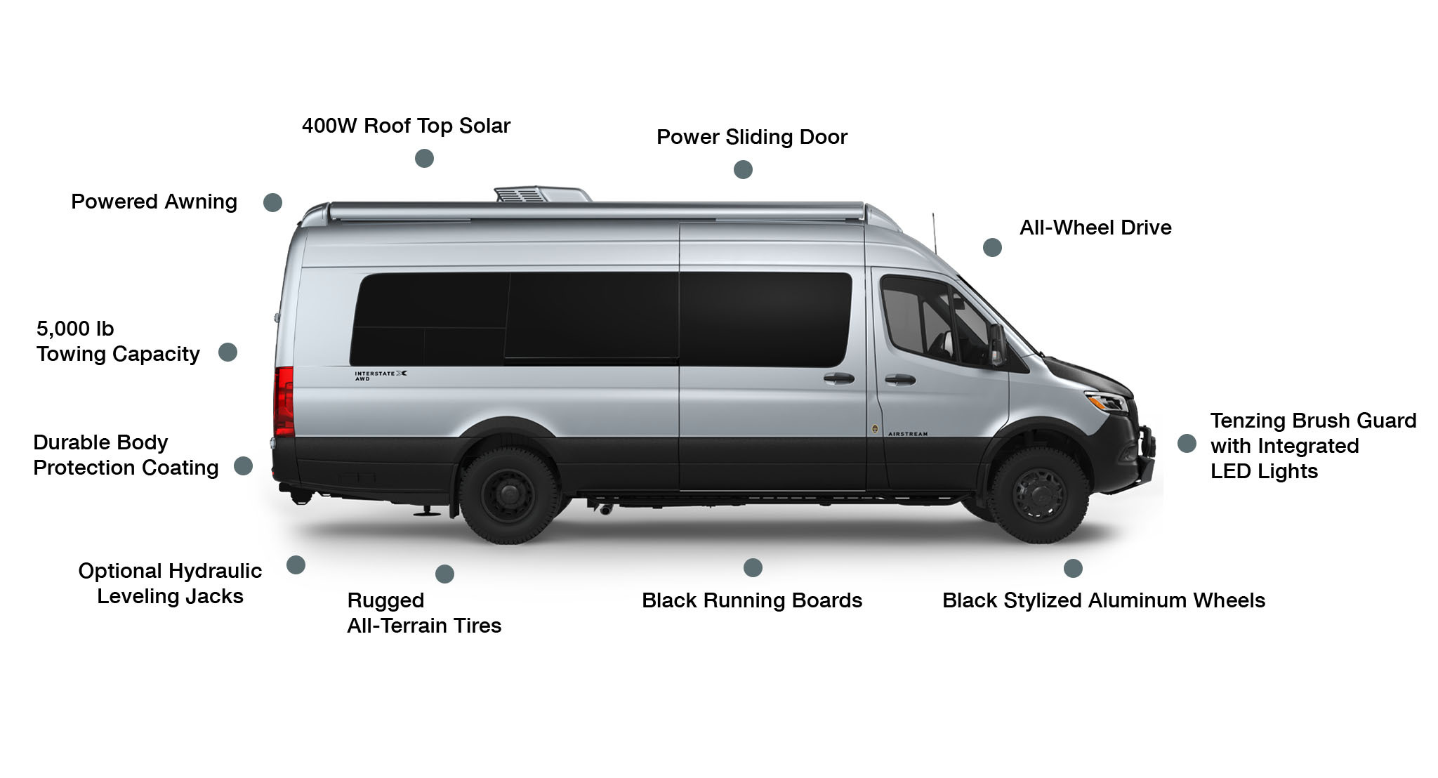GLX GTX Slider24GTX_GL